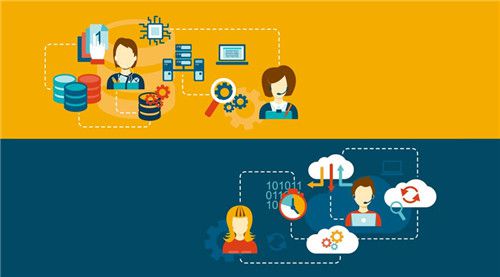 智能營銷軟件推薦與網(wǎng)絡(luò)技術(shù)軟件的研發(fā)及銷售解析