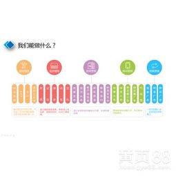 AI與5G驅(qū)動的新媒體營銷革命——奧樂科技的網(wǎng)絡(luò)技術(shù)與軟件研發(fā)之路