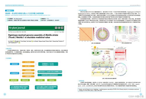 派森諾 以專業多組學技術與網絡技術軟件，賦能中醫藥現代化研究